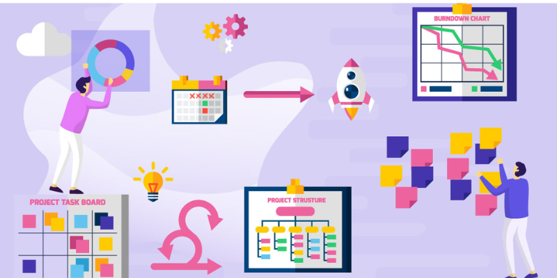 How to Tackle Common Challenges Faced by Scrum Masters